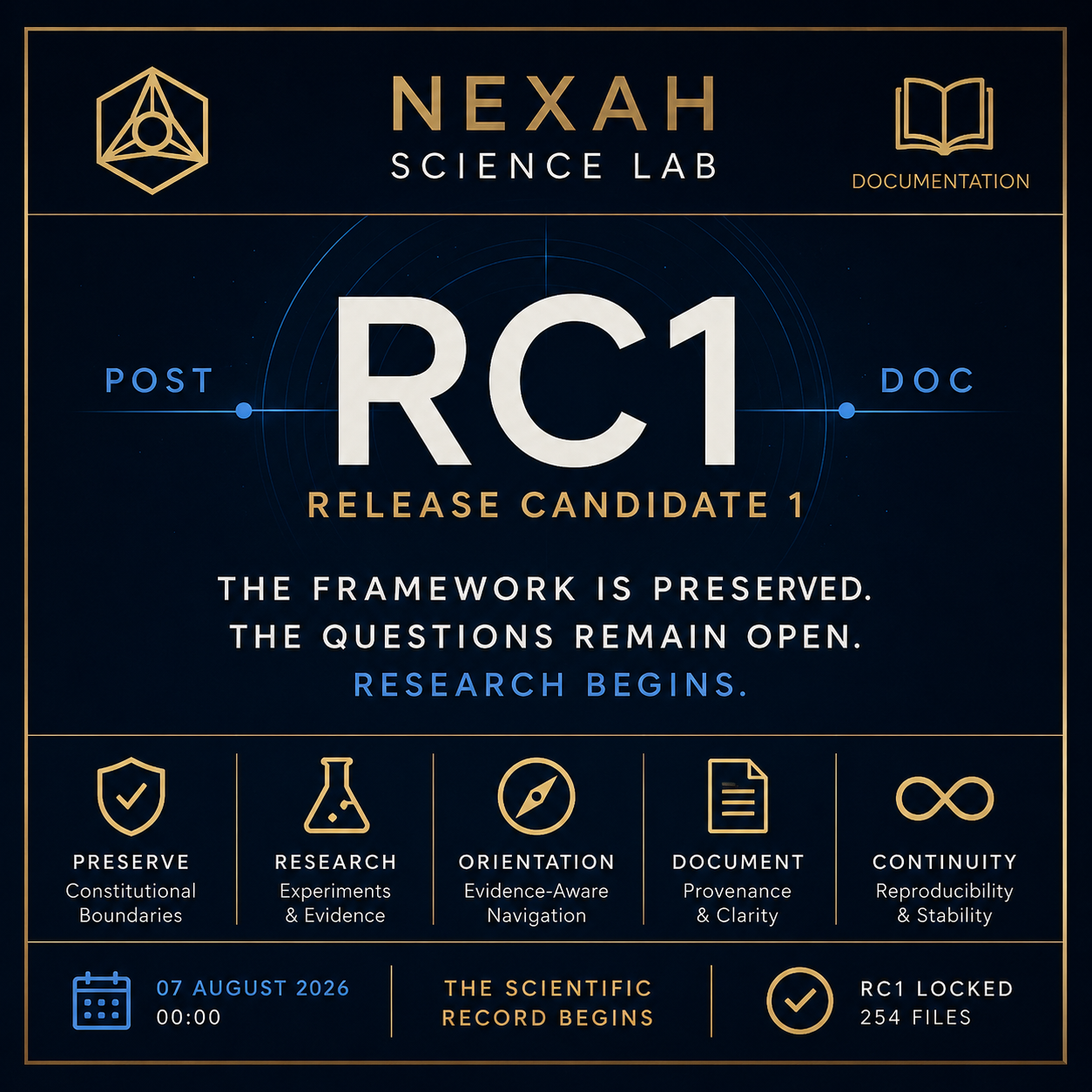 NEXAH Science Lab RC1 documentation marker