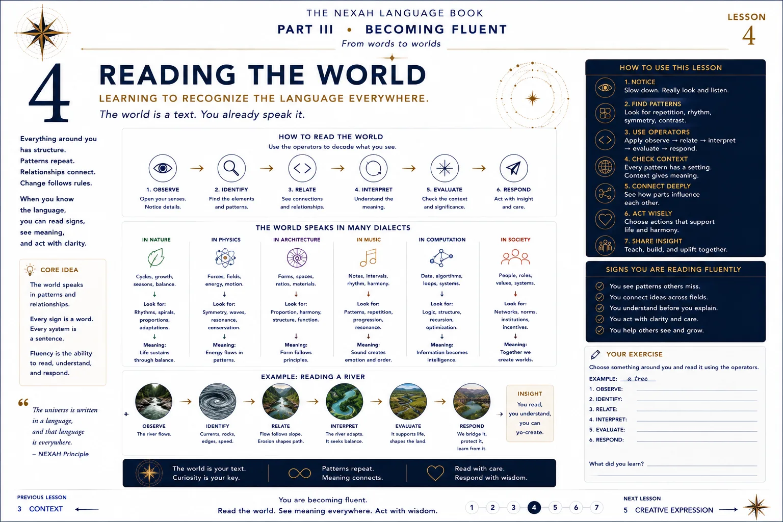 The NEXAH Language Book — Reading the World