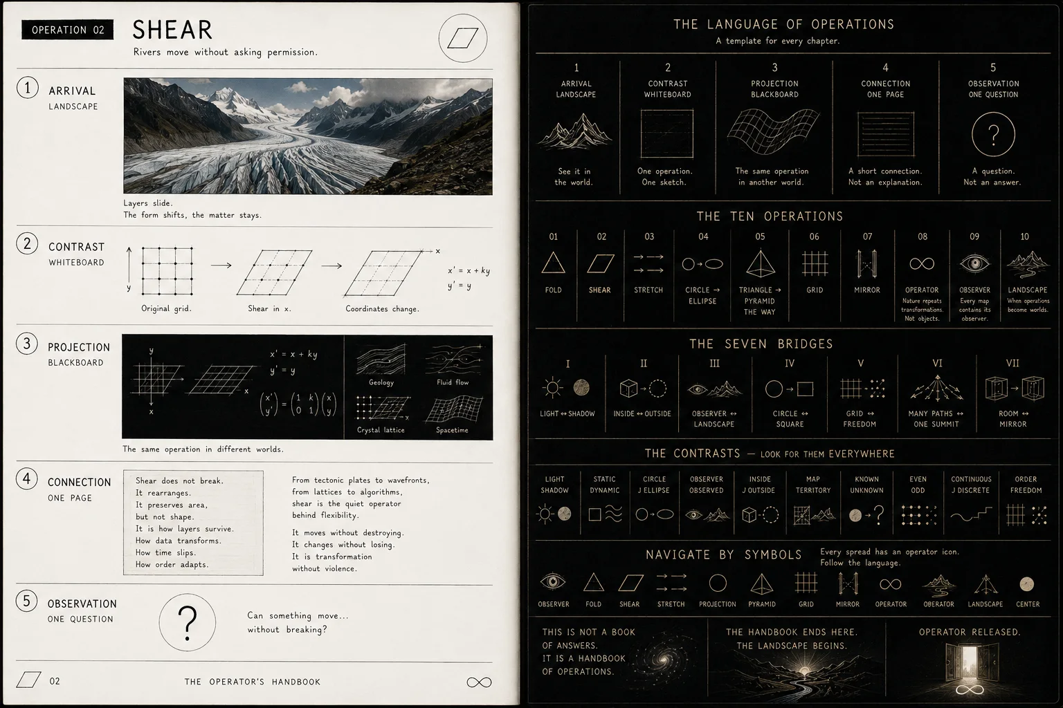 The Operator’s Handbook — Operation 02 — Shear