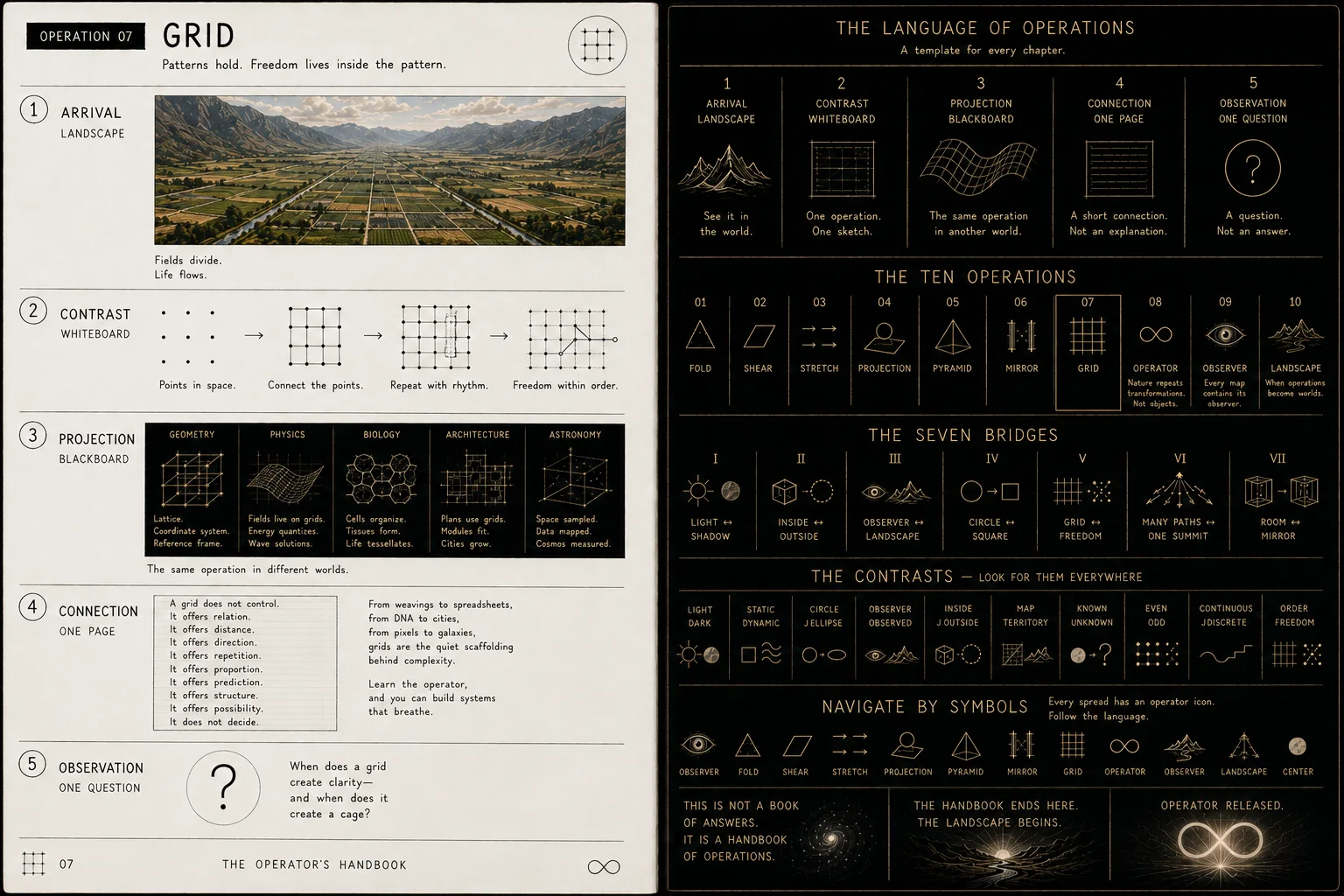 The Operator’s Handbook — Operation 07 — Grid