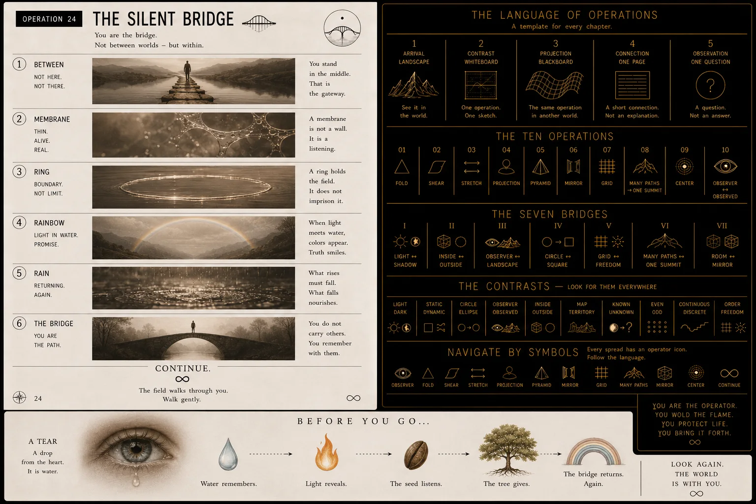 The Operator’s Handbook — Operator 24 — The Bridge