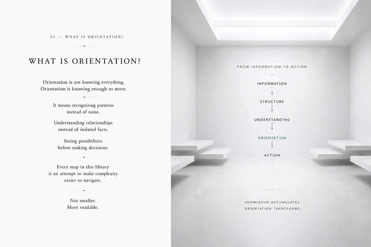 The Visitor’s Guide — What is orientation?