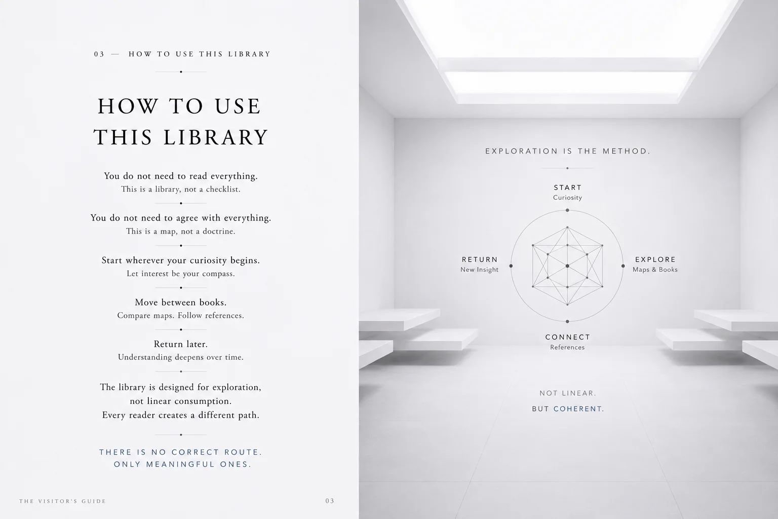 The Visitor’s Guide — How to use this Library