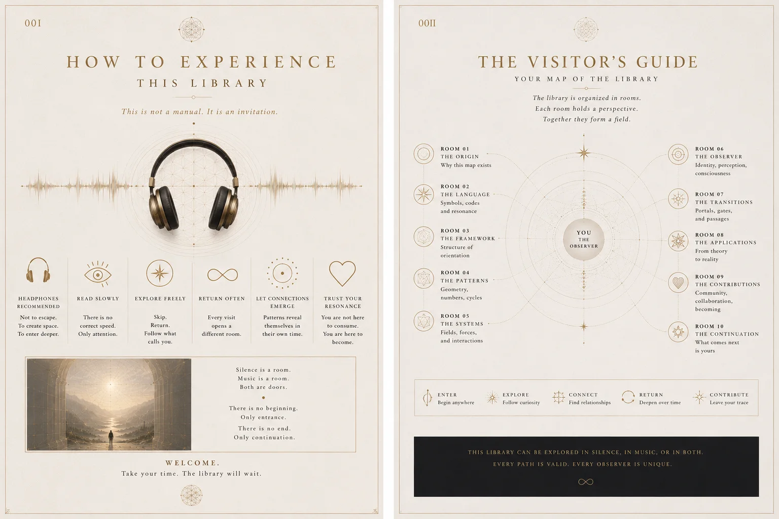 The Visitor’s Guide — How to experience this Library