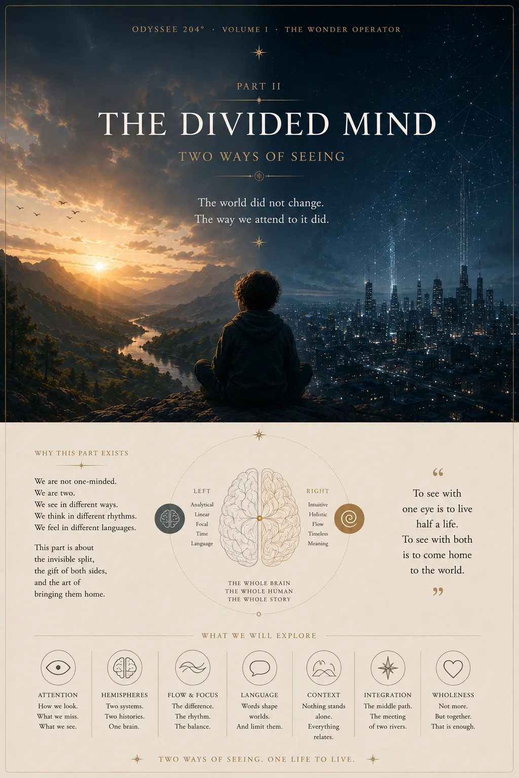 The Wonder Operator — The Divided Mind